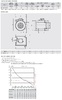 Soler & Palau Вентилятор TD1200/315 EXEIIT3 (230V50HZ) VE - Интернет-магазин бытовой техники, вентиляции, гигиенического оборудования Энерготехника, Екатеринбург