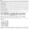 Soler & Palau Вентилятор канальный TD 800/200 3V - Интернет-магазин бытовой техники, вентиляции, гигиенического оборудования Энерготехника, Екатеринбург