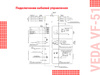 Преобразователь частотный VEDA Drive 7,5 кВт VF-51 (380В,3 фазы) ABA00010 - Интернет-магазин бытовой техники, вентиляции, гигиенического оборудования Энерготехника, Екатеринбург