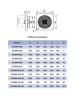 ERA PRO Вентилятор накладной STORM 500 4полюс - Интернет-магазин бытовой техники, вентиляции, гигиенического оборудования Энерготехника, Екатеринбург