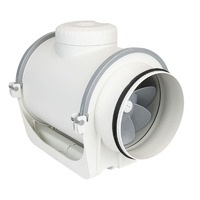 Soler & Palau Канальный вентилятор (низкопрофильный) TD EVO-150 ECOWATT - Интернет-магазин бытовой техники, вентиляции, гигиенического оборудования Энерготехника, Екатеринбург