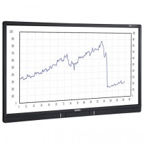 NEWLINE Интерактивная панель 65", TruTouch TT-6516UB, 3840x2160, 16:9, Android, 10 касаний - Интернет-магазин бытовой техники, вентиляции, гигиенического оборудования Энерготехника, Екатеринбург