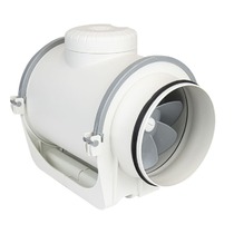 Soler & Palau Канальный вентилятор (низкопрофильный) TD EVO-150 - Интернет-магазин бытовой техники, вентиляции, гигиенического оборудования Энерготехника, Екатеринбург